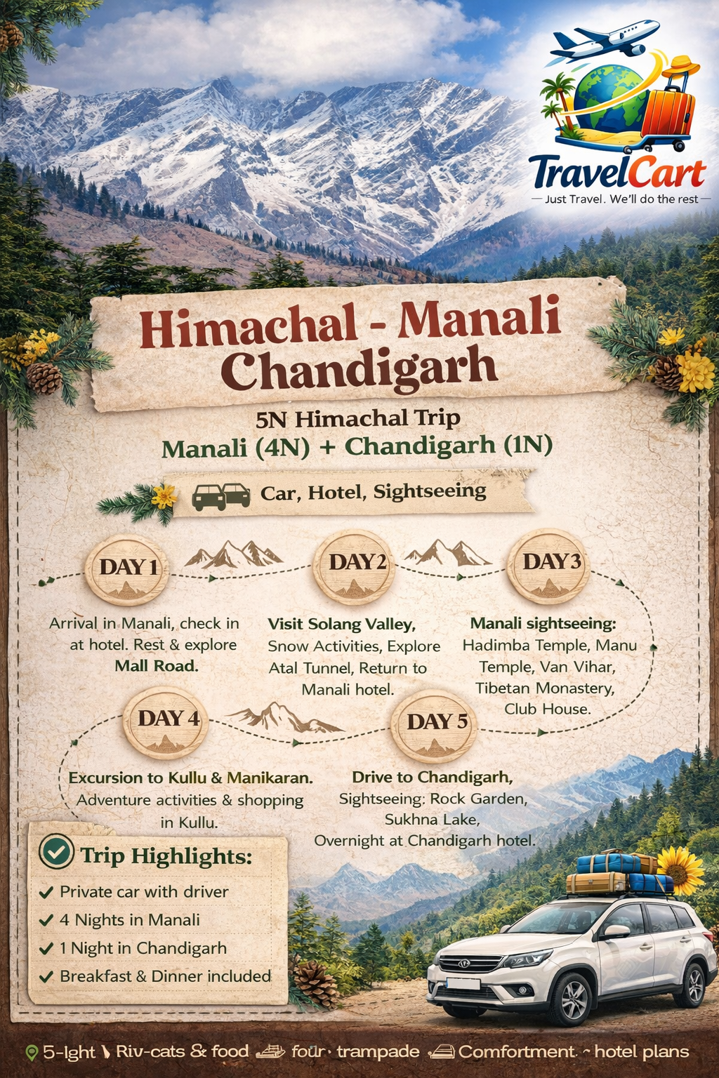 Himachal - Manali Chandigarh 5N